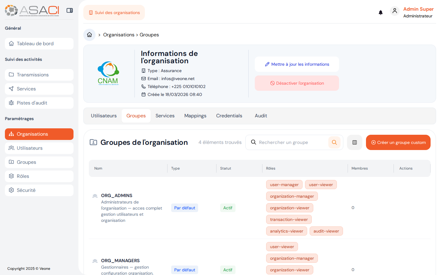 Groupes d'une organisation
