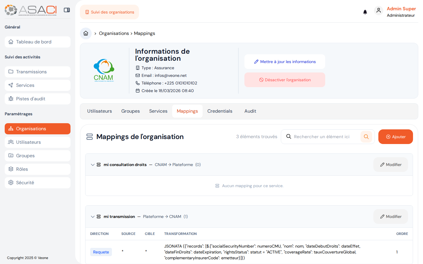 Mappings d'une organisation