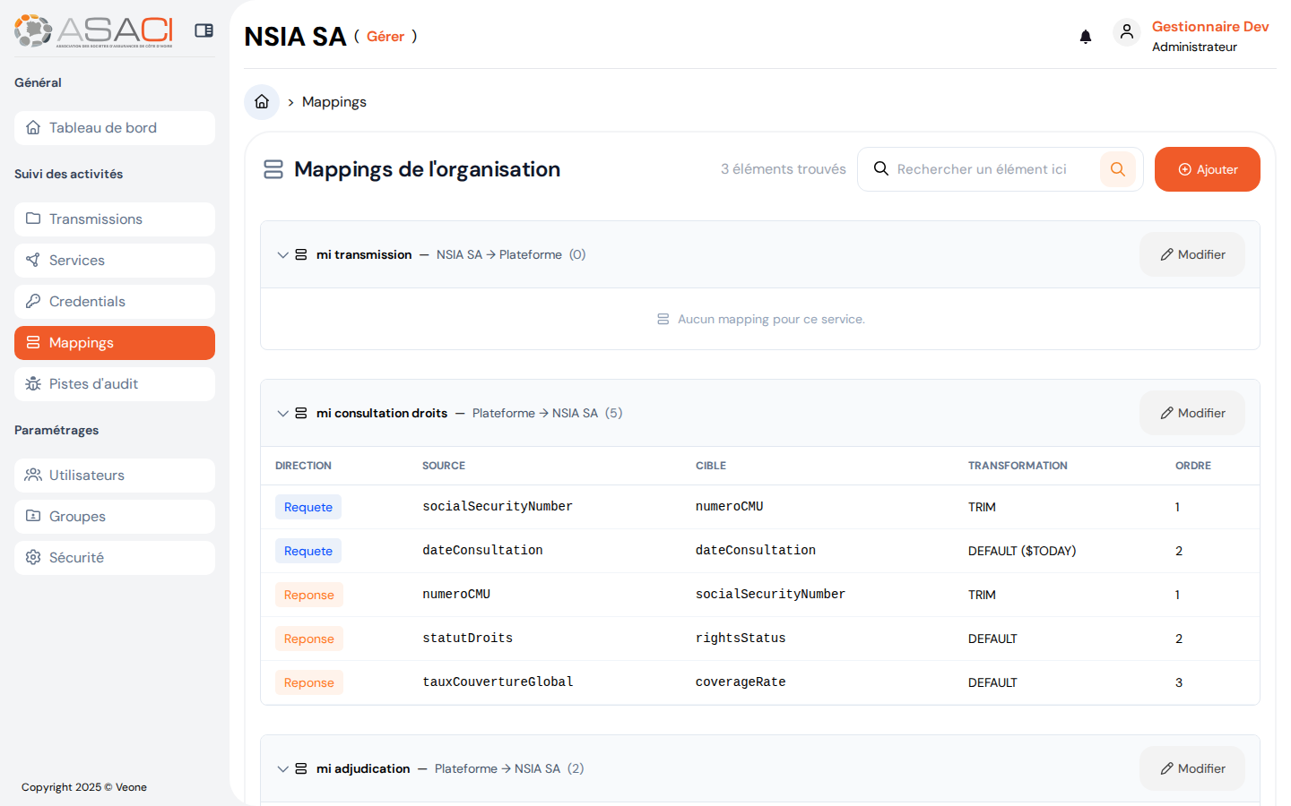Mappings de l'organisation