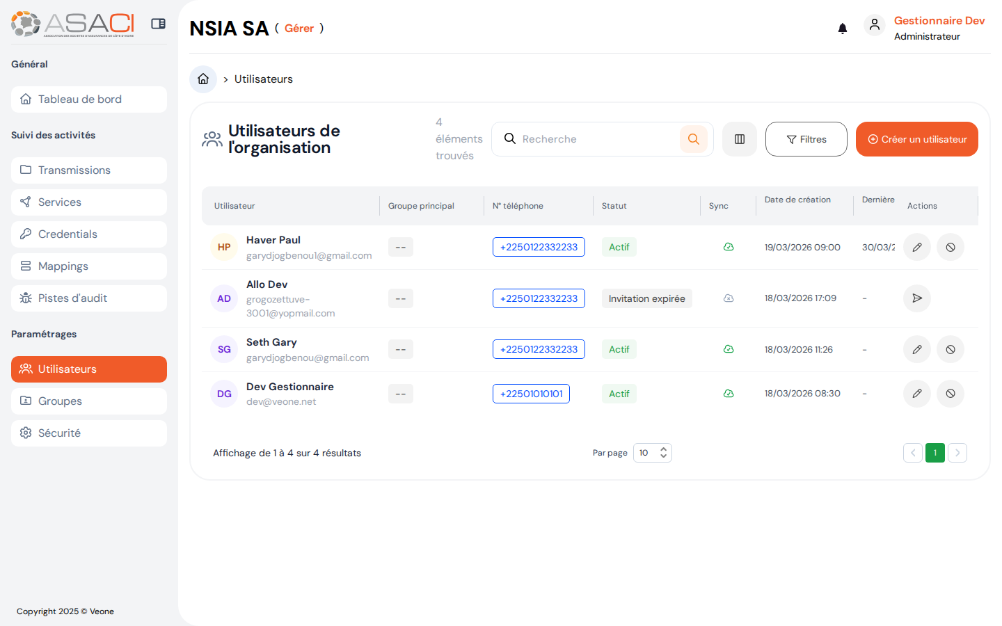 Utilisateurs de l'organisation